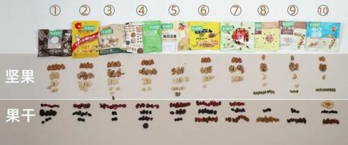 坚果品牌排行榜(干果加盟店10大品牌)插图2
