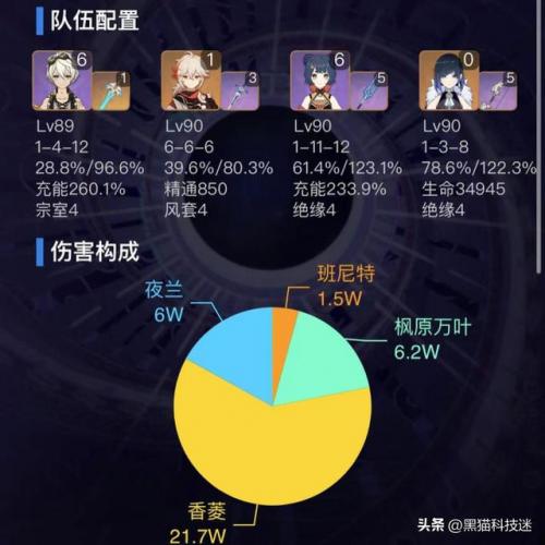 原神阵容四人怎么搭配(多多自走棋神族阵容搭配)插图6