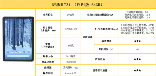 办公平板电脑排行榜(平板电脑办公用什么牌子好)插图13