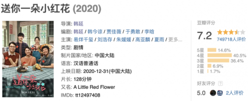 华语演技排行榜(中国十大演技派男演员)插图7