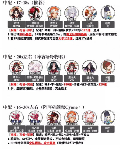 阴阳师宴场维和阵容推荐(阴阳师八百八十八宴阵容)插图3