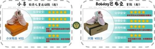 国内童鞋排行榜(哪个品牌的童鞋比较好)插图11