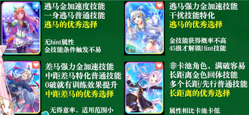 赛马娘支援卡作用是什么(赛马娘主角)插图5