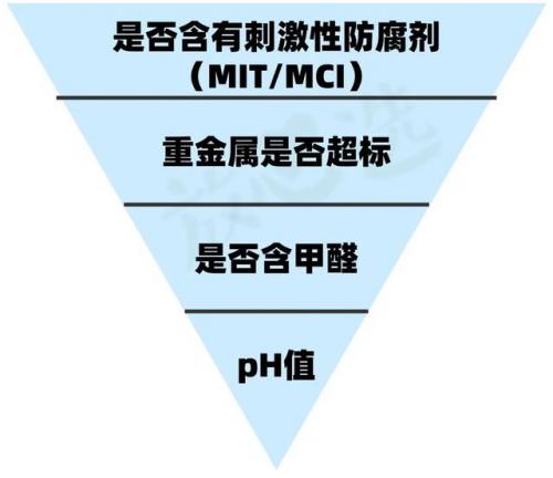 夏季皮炎洗发水排行榜(脂溢性头皮用什么洗发水)插图4