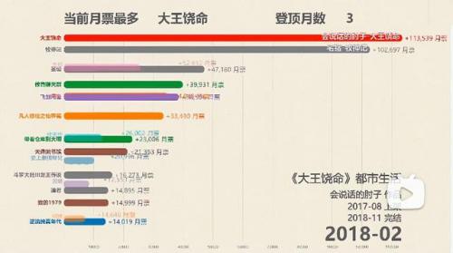 2017书排行榜(言情书网2019年)插图20