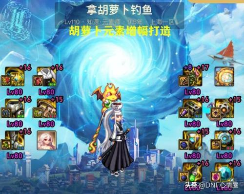 dnf女元素(DNF下一页)插图1