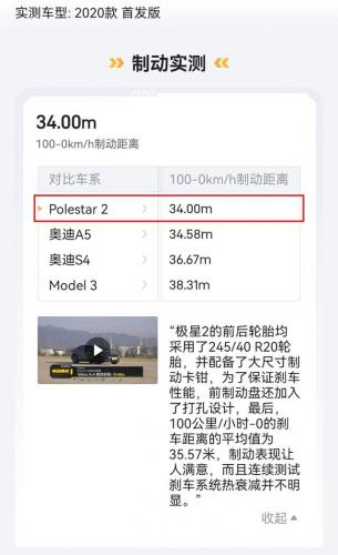 汽车刹车品牌排行榜(世界刹车卡钳10大品牌)插图7
