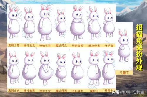 dnf最新版本更新内容(DNF神界版本更新内容)插图4