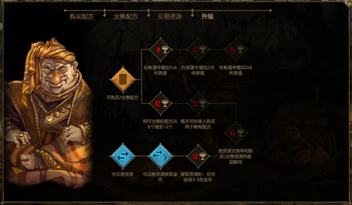 火炬之光2灰烬法师箱子存档(火炬之光2共享仓库存档)插图5