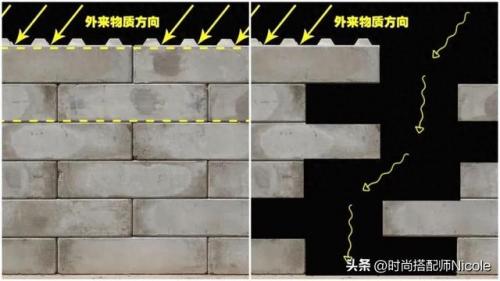面部磨砂膏排行榜(磨砂膏品牌排行榜前十名)插图2