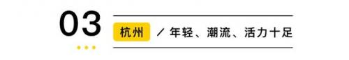 咖啡馆排行榜(咖啡店十大排行榜10强)插图24