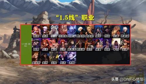 职业平衡排行榜(12职业能量的平衡外观)插图6