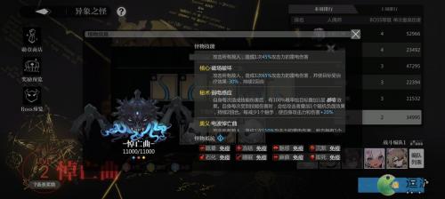 灵魂潮汐异象之怪悼亡曲打法攻略(灵魂潮汐boss怎么打)插图