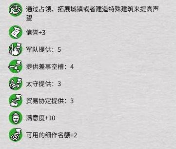 全面战争三国满等级(全面战争三国武将刷经验)插图2