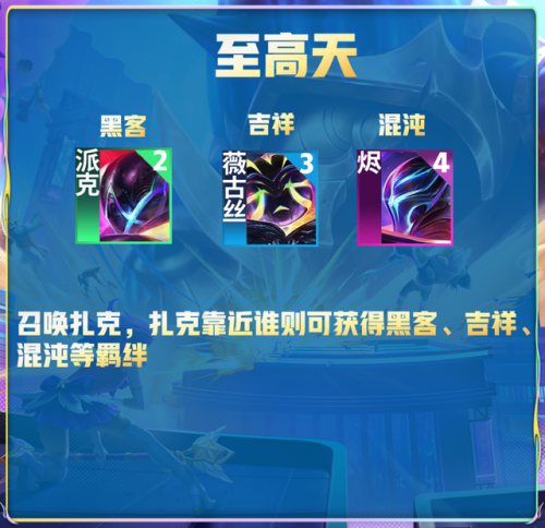 五人无敌阵容怎么搭配好(王者荣耀最强五排阵容)插图7