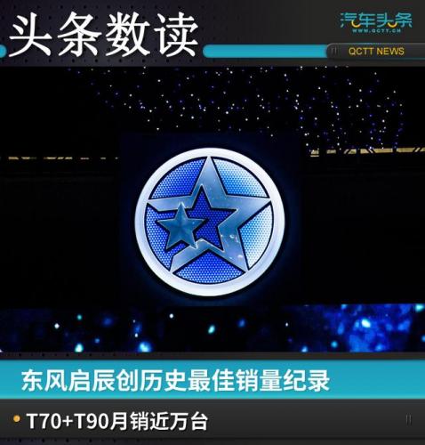 启辰销量排行榜(买启辰的十大忠告)插图