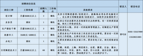 泉州鞋厂薪水排名前十(泉州有什么鞋厂)插图5