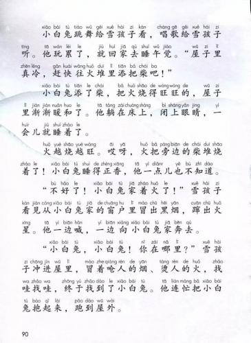 睛组词语二年级上册(四年级上册第12课生字组词)插图1
