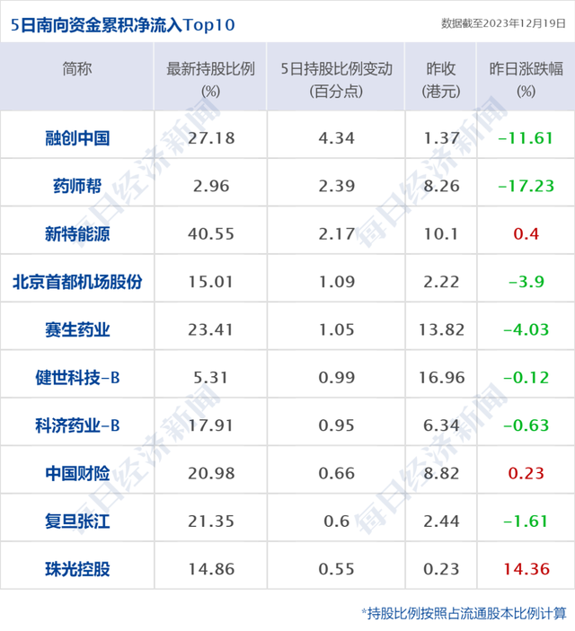 热门新闻排行榜(新闻稿100字左右最近)插图5