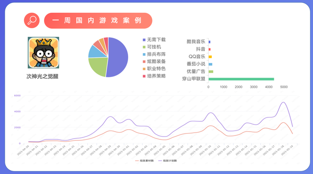 捕鱼大作战(捕鱼炸翻天)插图3