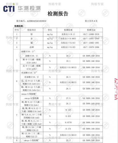 美国鱼油排行榜(澳洲鱼油排行榜10强)插图3