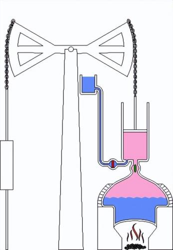 炼狱装置(炼狱轰击mod掉落)插图2