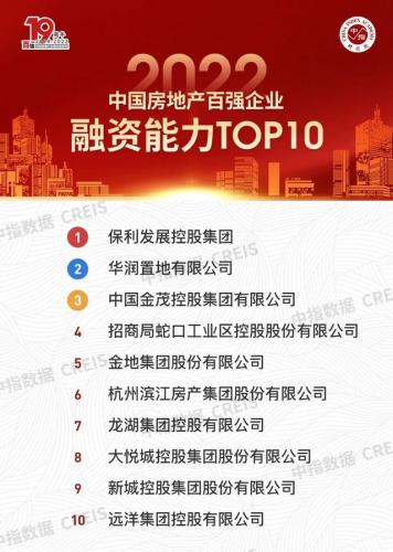 汕头地产企业排名前十(汕头比较好的企业)插图22