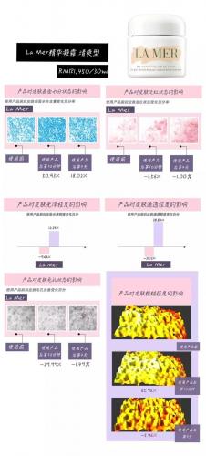水啫喱面霜排行榜(啫喱面霜和保湿面霜有什么区别吗)插图15