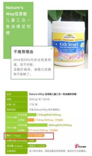 儿童鱼油排行榜(小孩吃的鱼油哪个牌子好)插图11
