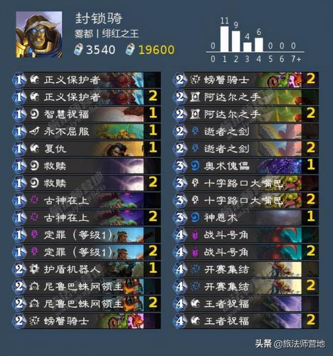青玉德狂野卡组2021(炉石传说青玉德卡组最新2019)插图14
