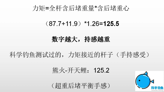 进口鱼竿排行榜(纯进口德国鱼竿什么品牌)插图7