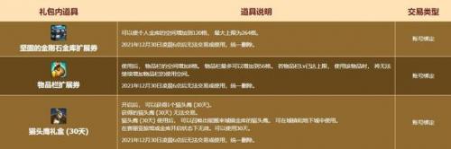 dnf周四几点到几点更新(dnf今天维护到几点结束2023)插图7