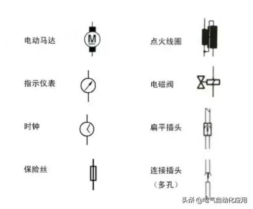 汽车电路图(汽车电路图基础知识入门)插图7