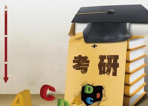 英语考研难度排行榜(2020年考研)插图