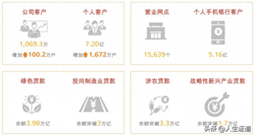 全球银行价值观排名前十(全球银行价值排行)插图9