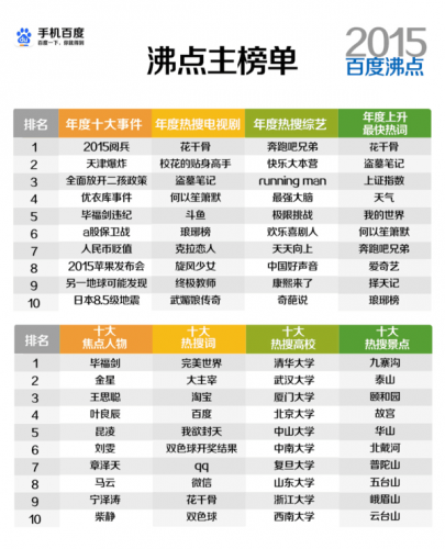 2015好看的小说排行榜(十大必看玄幻小说)插图7