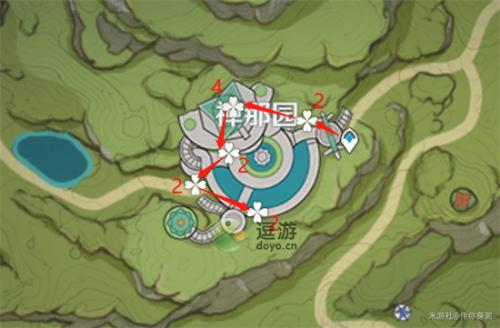 原神帕蒂沙兰快速收集路线图(原神石珀采集地点路线)插图