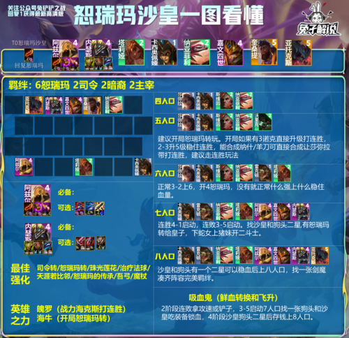 猪妹技能介绍(lol猪妹大招叫什么)插图4