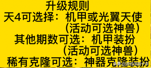 dnf神兽怎么召唤(DNF龙袍召唤是哪个键)插图3