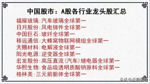 价值股排行榜(价值投资股票排名)插图8