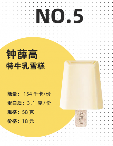 冰淇淋雪糕名牌排名前十(冰淇淋品牌排行榜10强)插图6