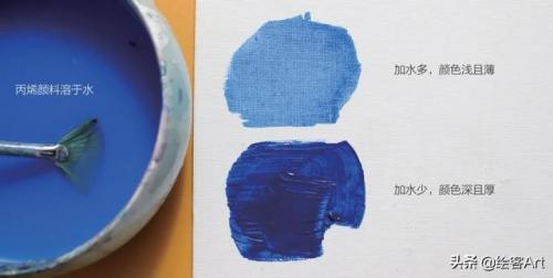十大丙烯颜料排行榜(中国颜料生产厂家排名)插图7
