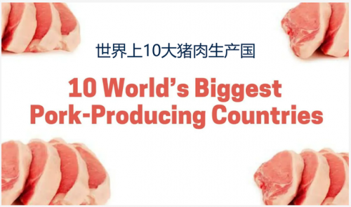 美国肉食产量排名前十(各国肉类消费量排名)插图