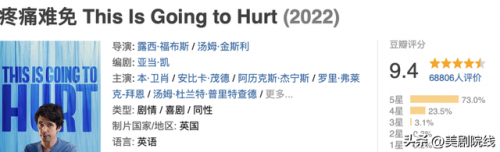 网络剧排行榜前十名(口碑最好的十部网剧)插图1