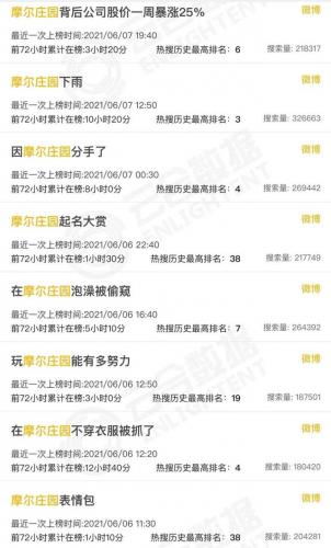 摩尔庄园黑森林预热任务(摩尔庄园十年前的黑森林)插图1