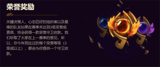lol荣誉等级查询系统(英雄联盟荣誉进度查询)插图4