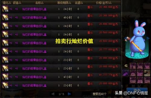神圣克隆装扮礼盒是稀有克隆吗(dnf神圣装扮礼盒)插图5