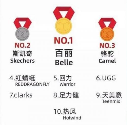 回力鞋旗舰店(男士回力鞋图片及价格)插图