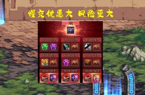 dnf代币券手续费(DNF下一页)插图4