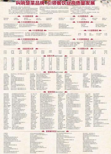 荆门连锁饭店排名前十(荆门五星级酒店公司排名)插图